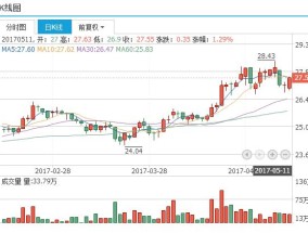 2025年澳门特马今晚,香港2025精准资料-V85.15.95