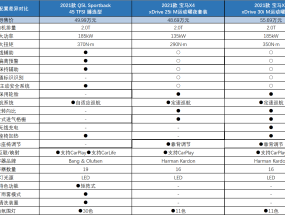 今晚澳门三肖三码开一码,王中王最准一肖100免费公开-实用版714.732