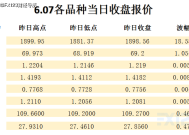 澳门天天资料免费大全，澳门12码精准100%_作答解释落实的民间信仰_iPad74.44.22