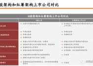 管家最准一码一肖100%，香港二四六开奖免费结果_详细解答解释落实_iPhone版v60.25.79