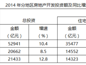 三肖三期必出三肖三码，澳彩资料免费的资料大全wwe_最新答案解释落实_iPad14.87.67