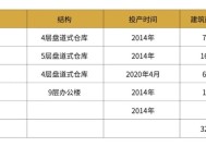 2025一码一肖100%准确，新澳彩免费资料_精选解释落实将深度解析_手机版532.828