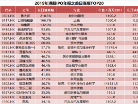 新澳门彩最新开奖记录查询表下载,2O24澳门今期开奖结果查询-主页版v581.743