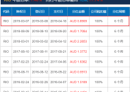 4949澳门开奖结果开奖记录，新奥最精准免费大全_最佳选择_实用版380.449