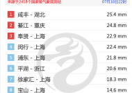 新澳今晚最新资料晚上,买超个人资料简历-iPhone版v68.95.79