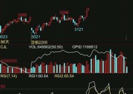 化肥股下跌 因美国和俄罗斯就恢复俄罗斯出口达成协议