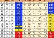 一肖三码,二四六精版免费大全-3DM08.45.28