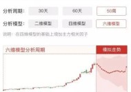 广发证券——黄秀丽深入解析，K线小白如何逆袭成实盘大神，广发证券，黄秀丽解析K线小白如何逆袭成实盘大神的秘诀