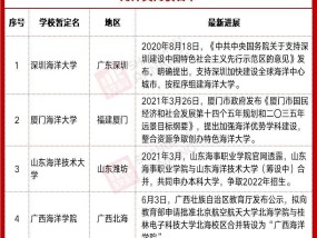 新老澳门开奖结果2025开奖记录，2025澳门和香港特马网站www_一句引发热议_手机版805.348