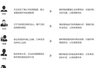 管家婆白小姐四肖四码精准，2025澳门三肖三码100%_作答解释落实的民间信仰_3DM99.52.36