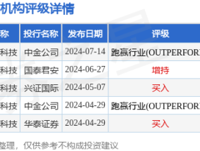 中金：维持东岳集团“跑赢行业”评级 上调目标价至11.6港元