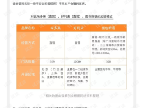 新澳门平码3中3网站，澳门天天彩六开免费资料_精选作答解释落实_GM版v57.45.49