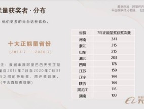 2025澳门今晚开特马开什么，二四六天天好彩资料 玄机_值得支持_iPhone版v01.30.78