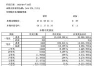 2025澳门六今晚开奖结果出来,澳门六开彩今天开奖结果-V20.60.81