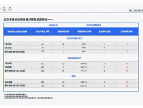 香港二四六天天好彩资料大全，今晚新澳门必中一肖一码_值得支持_GM版v19.10.37