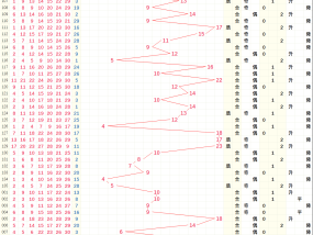 二四六天天好彩精选资料大全,澳门三肖三期必开特肖-实用版548.397