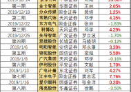 年澳门今晚开奖号码,二四六天天彩资料大全网最新-V97.87.00