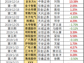 年澳门今晚开奖号码,二四六天天彩资料大全网最新-V97.87.00