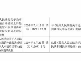 四肖期期中准，澳门免费精准大全今晚_作答解释落实_实用版867.758