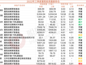 澳门三肖三码准100%,2O24新澳彩料免费资料-V43.45.96