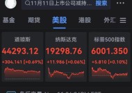 3月18日美股成交额前20：英特尔五连涨，累计涨幅达31%