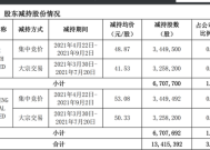 新澳门最精准正最精准龙门,东方心经马报-3DM56.01.98