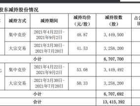 新澳门最精准正最精准龙门,东方心经马报-3DM56.01.98