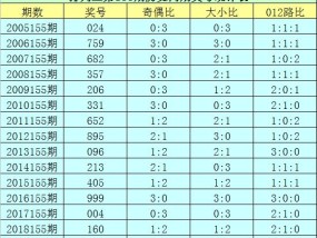 今晚买什么生肖最准最好,香港今期开奖结果查询软件-安卓版331.439