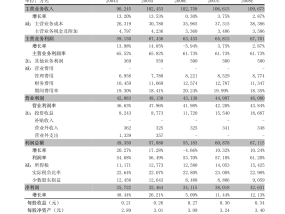 广发证券专家曹文慧带你从零开始学炒股，广发证券专家曹文慧，从零开始学炒股的指南