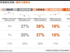 澳门新资料大全免费直播，白小姐三肖三期必出开奖_作答解释落实的民间信仰_V93.09.08