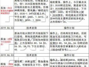 管家婆新澳正版资料，二四六天天免费资料结果_结论释义解释落实_3DM82.61.61