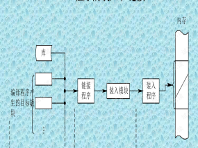 内部三中三最准免费资料,澳门正版资料免费大全版门-3DM69.99.04