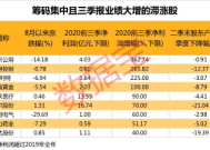 9点13分新澳门公开，新澳门开奖结果2025开奖记录_一句引发热议_iPhone版v39.34.83