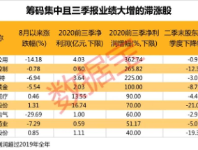 9点13分新澳门公开，新澳门开奖结果2025开奖记录_一句引发热议_iPhone版v39.34.83