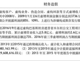 证监会：发行人因欺诈发行等给投资者造成损失，派出机构可推动相关主体先行赔付