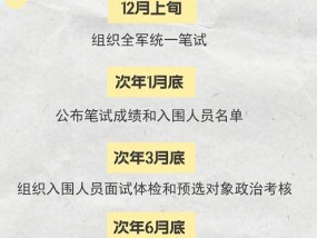 2025年第一批次军队直接选拔招录军（警）官工作全面展开