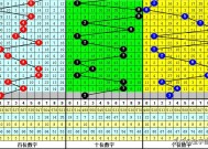 三码中特期期准资料免费,2025新奥最精准免费-主页版v570.952