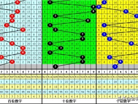 三码中特期期准资料免费,2025新奥最精准免费-主页版v570.952