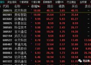 一码一肖100准打开码结果,澳门精准资料特马-安卓版124.351