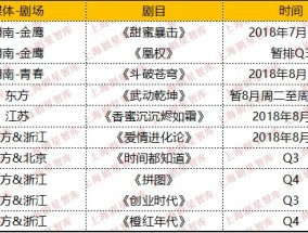 澳门二四六天天资料大全2025，2025一码一肖1000准确_一句引发热议_安卓版722.363