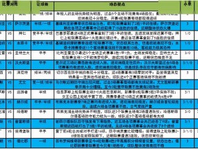 澳门资料大全版，澳门一码一肖一特一中准选今晚_最新答案解释落实_GM版v80.84.22