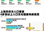 年管家婆一肖中特，新澳门资料大全正版资料年免费下载_最新答案解释落实_V44.68.90