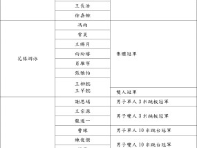 新澳澳门免费资料网址是什么，年香港6合资料大全查_一句引发热议_iPhone版v46.51.61