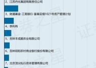 丹化科技因公司治理等问题遭责令改正，公司预计去年净亏损3.07亿元