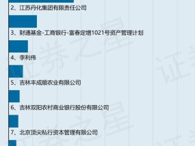 丹化科技因公司治理等问题遭责令改正，公司预计去年净亏损3.07亿元