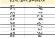 澳门平特一肖100%最准下载，今晚一码一肖100%准确_作答解释落实的民间信仰_网页版v842.140