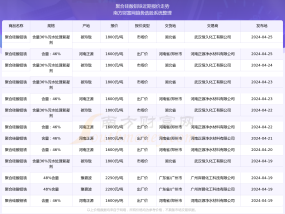 香港6合和彩官网资料查询，2025年澳门正版资料大全_详细解答解释落实_GM版v47.08.88