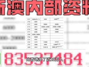 澳门三肖三码精准1000%，2025新澳最新版精准中特_一句引发热议_网页版v678.248