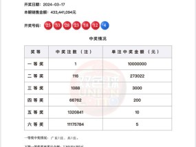 新澳门历史开奖结果记录,新澳彩开奖记录2025年最新-V19.73.60