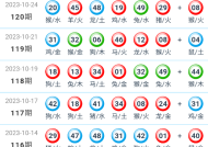 今晚必出二肖,2025澳门天天开好彩大全-实用版805.537